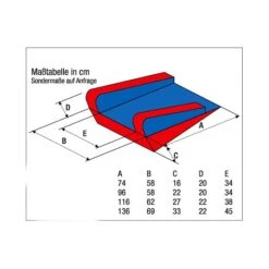 Enste Physioform Reha Lagerungssystem-Set "PhysioForm-Grip" -Sportarten Fitness Geschäft 194 3506 grafik 2