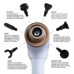 Synca Vibrationsmassagegerät "Kitta" -Sportarten Fitness Geschäft 312 0503 2