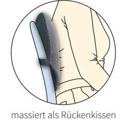 John Sitzkissen "Aerosoft 3-in-1" -Sportarten Fitness Geschäft 318 3902 3