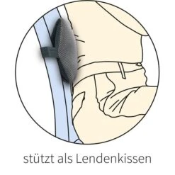 John Sitzkissen "Aerosoft 3-in-1" -Sportarten Fitness Geschäft 318 3902 4